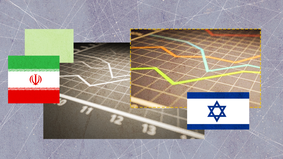 Behind the sensation of war: Will intermediary companies forge economic peace between Tehran and Tel Aviv?